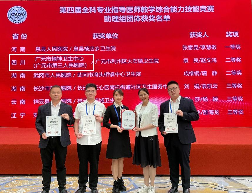 广元市精神卫生中心斩获全国教学技能竞赛团体第二名  创四川省参赛最好成绩