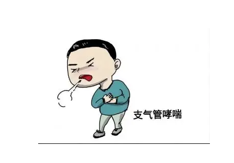 支气管哮喘的来龙去脉