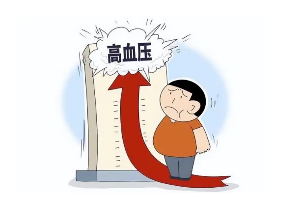 什么是高血压