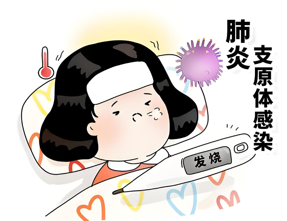 儿童肺炎支原体肺炎科普