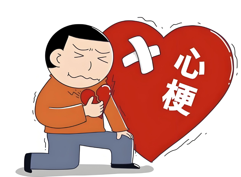 急性心肌梗死的诊断与治疗