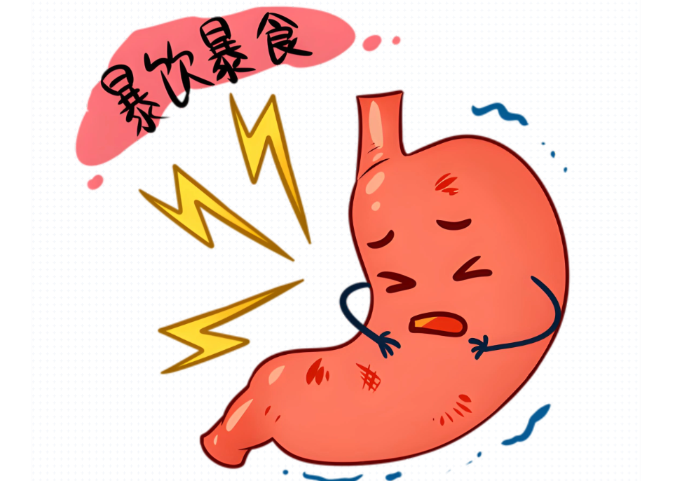 反流性食管炎科普