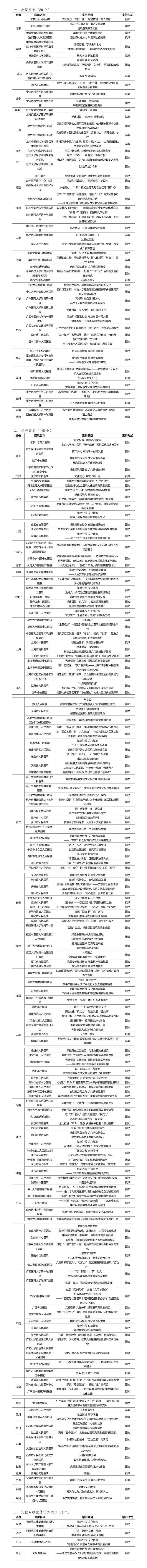 250430-优秀案例发布-竖版_01(1).jpg