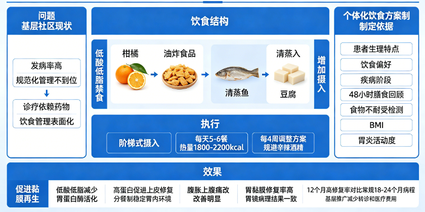 1779073299818254.png 图片3.png